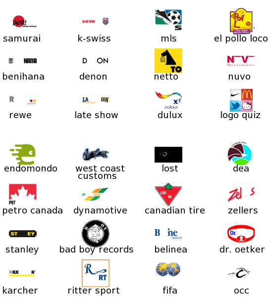 Solution du niveau 14 du logo quiz
